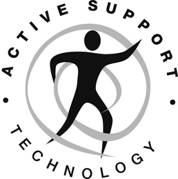 ACTIVE SUPPORT · TECHNOLOGY ·