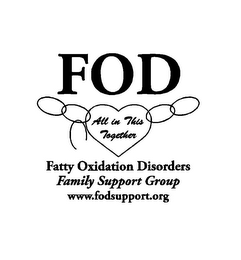 FOD ALL IN THIS TOGETHER FATTY OXIDATION DISORDERS FAMILY SUPPORT GROUP WWW.FODSUPPORT.ORG