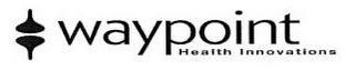 WAYPOINT HEALTH INNOVATIONS