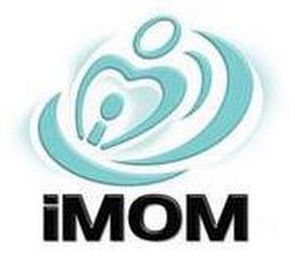 IMOM