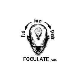 FUEL FOCUS CREATE FOCULATE .COM