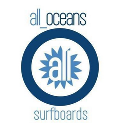 ALL_OCEANS ALL SURFBOARDS