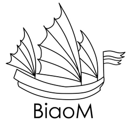 BIAOM