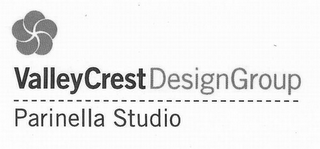 VALLEYCREST DESIGN GROUP PARINELLA STUDIO