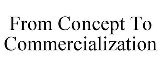 FROM CONCEPT TO COMMERCIALIZATION