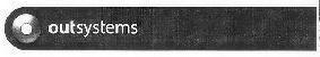 OUTSYSTEMS