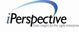 IPERSPECTIVE DATA INSIGHT FOR THE AGILE ENTERPRISE