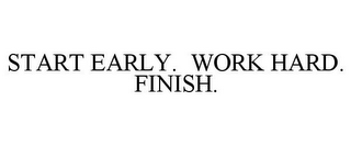 START EARLY. WORK HARD. FINISH.