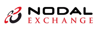 NODAL EXCHANGE