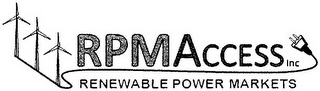 RPMACCESS INC RENEWABLE POWER MARKETS