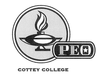 P.E.O. COTTEY COLLEGE