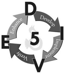 D I V E 5 DEVELOP IMPLEMENT VERIFY ENHANCE