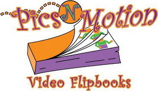 PICS N MOTION VIDEO FLIPBOOKS
