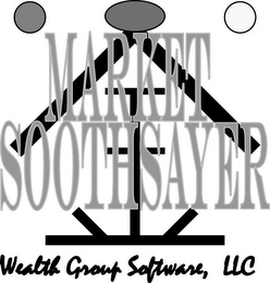 MARKET SOOTHSAYER WEALTH GROUP SOFTWARE, LLC