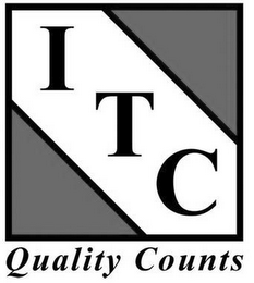 ITC QUALITY COUNTS