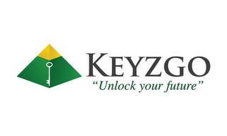 KEYZGO "UNLOCK YOUR FUTURE"