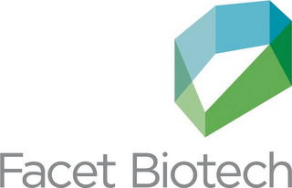 FACET BIOTECH