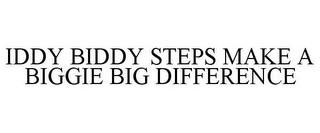 IDDY BIDDY STEPS MAKE A BIGGIE BIG DIFFERENCE