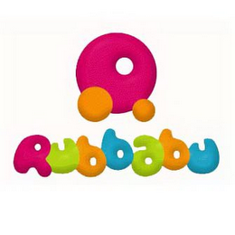 RUBBABU