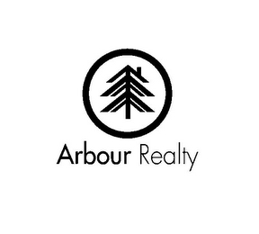 ARBOUR REALTY