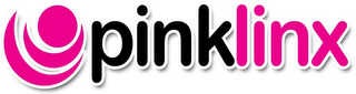 PINKLINX