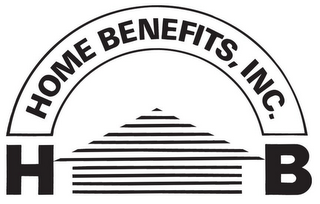 HOME BENEFITS, INC. HB