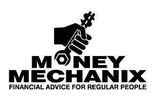 MONEY MECHANIX FINANCIAL ADVICE FOR REGULAR PEOPLE