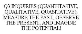 Q3 INQUIRIES (QUANTITATIVE, QUALITATIVE, QUASITATIVE): MEASURE THE PAST, OBSERVE THE PRESENT, AND IMAGINE THE POTENTIAL!