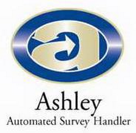 A ASHLEY AUTOMATED SURVEY HANDLER