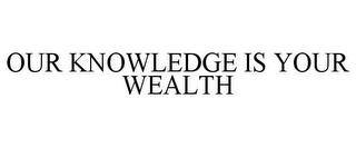 OUR KNOWLEDGE IS YOUR WEALTH