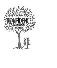 KONFIDENCE FOUNDATION