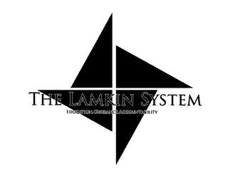 THE LAMKIN SYSTEM EDUCATION.GUIDANCE.ACCOUNTABILITY