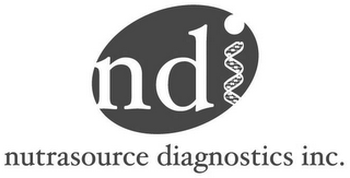 NDI NUTRASOURCE DIAGNOSTICS INC.