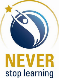 NEVER STOP LEARNING