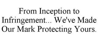 FROM INCEPTION TO INFRINGEMENT... WE'VE MADE OUR MARK PROTECTING YOURS.