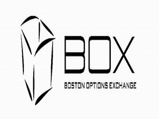 BOX BOSTON OPTIONS EXCHANGE