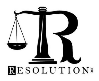 RESOLUTION.PRO
