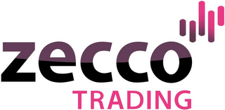 ZECCO TRADING