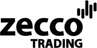 ZECCO TRADING