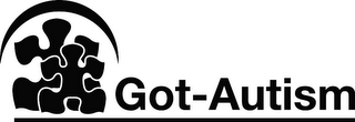 GOT-AUTISM