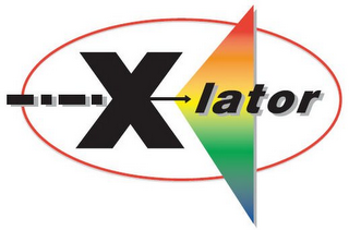 XLATOR