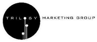 TRILOGY MARKETING GROUP