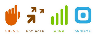 CREATE NAVIGATE GROW ACHIEVE