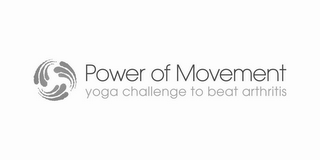 POWER OF MOVEMENT YOGA CHALLENGE TO BEAT ARTHRITIS