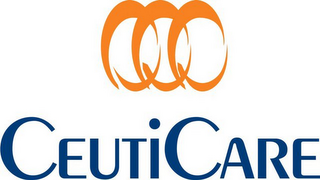 CEUTICARE