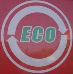 ECO