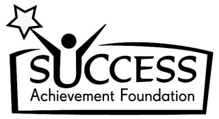 SUCCESS ACHIEVEMENT FOUNDATION