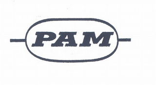 PAM