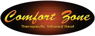 COMFORT ZONE THERAPEUTIC INFRARED HEAT