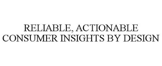 RELIABLE, ACTIONABLE CONSUMER INSIGHTS BY DESIGN